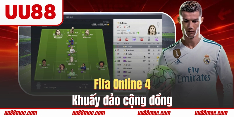 Fifa Online 4 luôn khuấy đảo cộng đồng